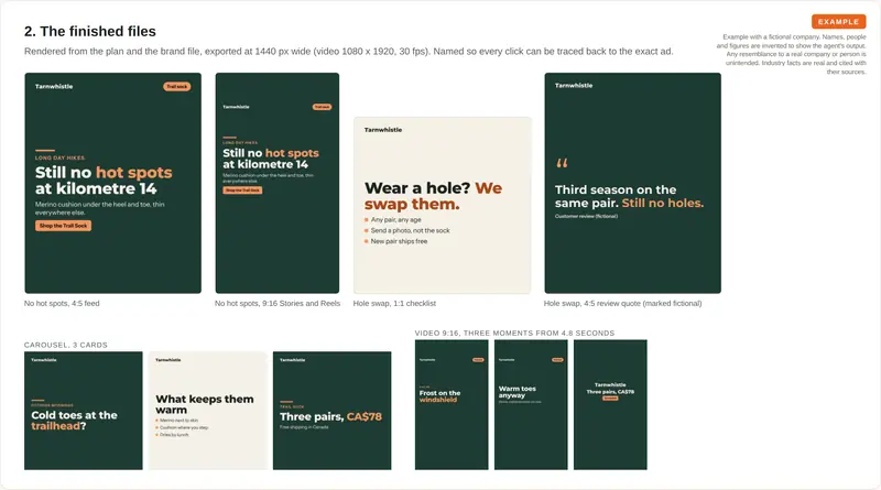 Four static ads in dark green and cream in feed, story and square sizes, a three-card carousel and three frames from a short vertical video, all for a merino hiking sock.