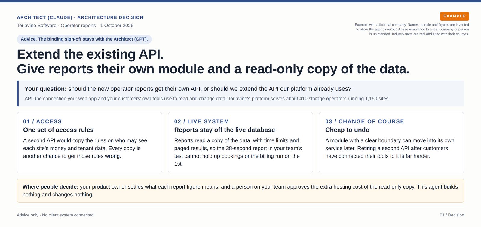 Architecture decision recommending a reports module inside the existing API, with three reasons and the choices left to people on the client's team.
