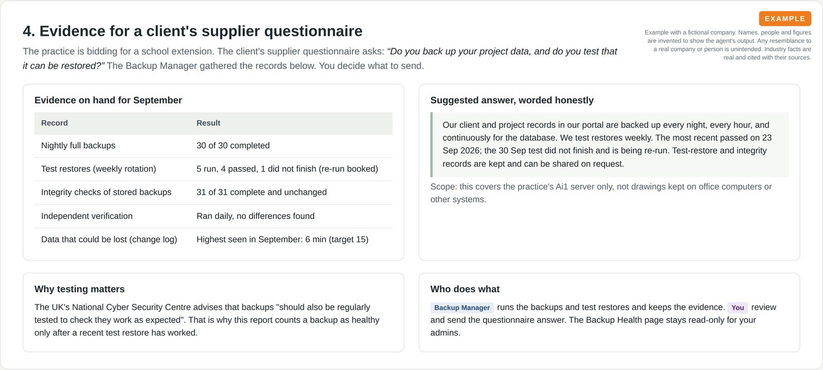 A table of September backup evidence beside an honestly worded answer for a client's supplier questionnaire.