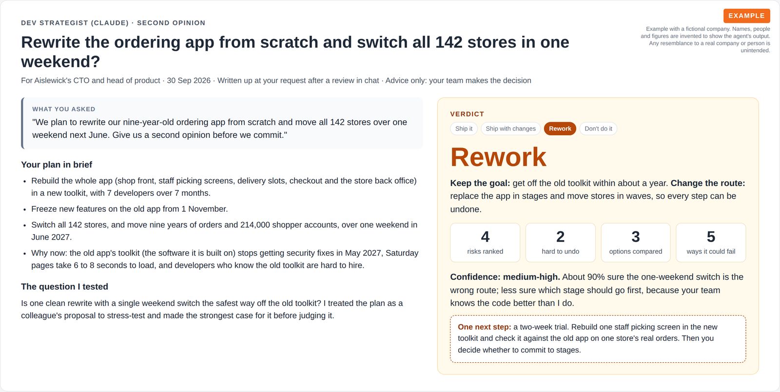 Opening page of a second opinion on a plan to rewrite a grocery ordering app and switch 142 stores in one weekend, showing the client's question, the plan in brief and a verdict card reading Rework, with 4 risks ranked, 2 hard to undo, 3 options compared, 5 ways it could fail, a confidence line and one next step.