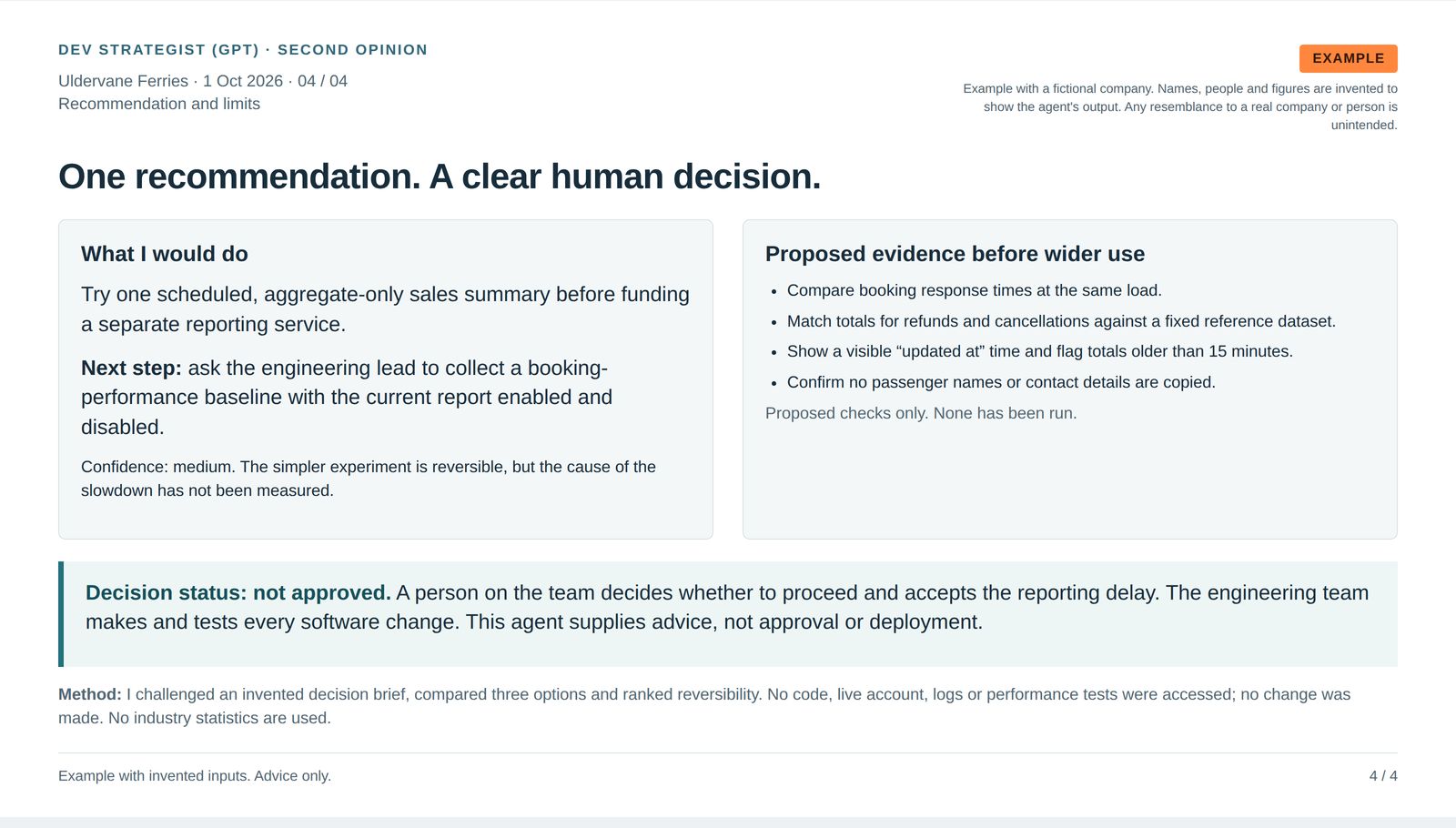 A proposed experiment, unrun checks and the human decision boundary.