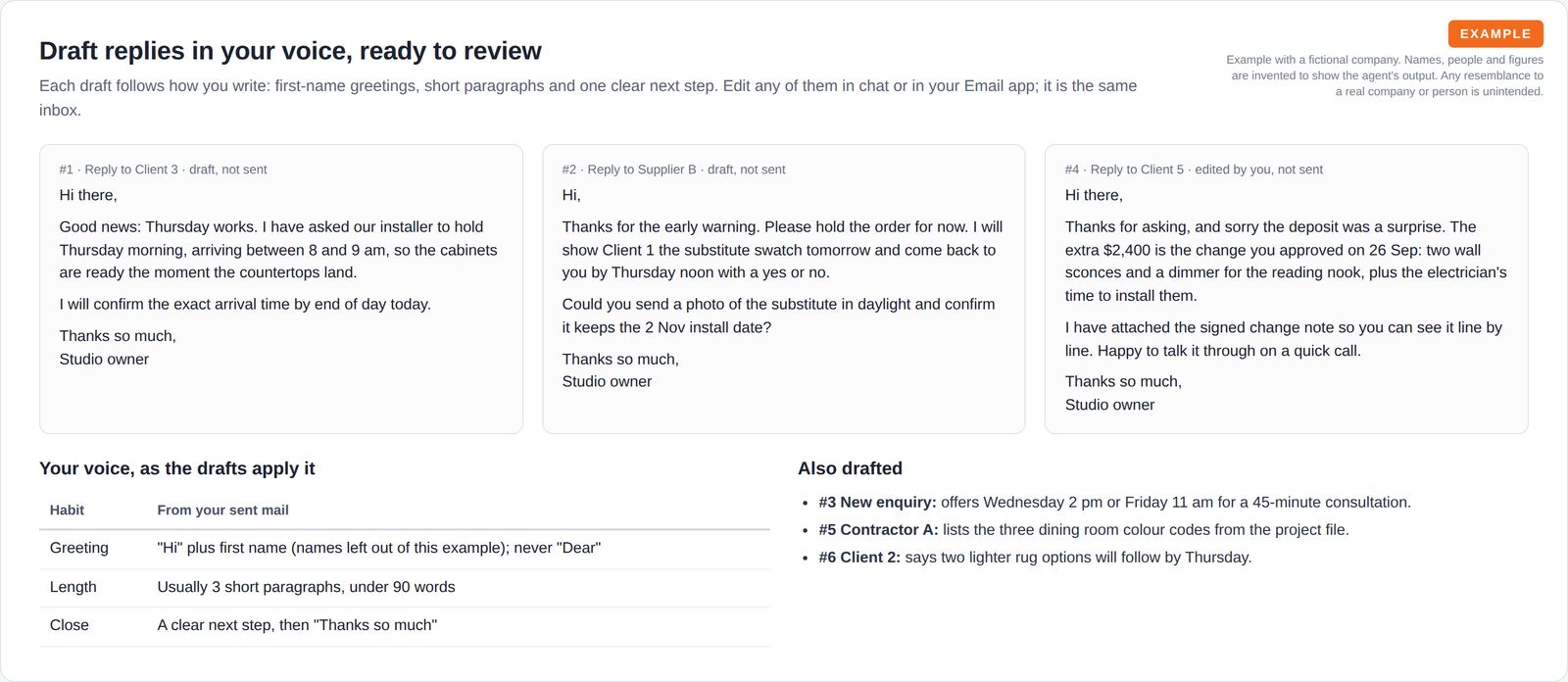 Three draft replies shown side by side, a table of the writing habits the drafts follow, and a list of three more drafts prepared.