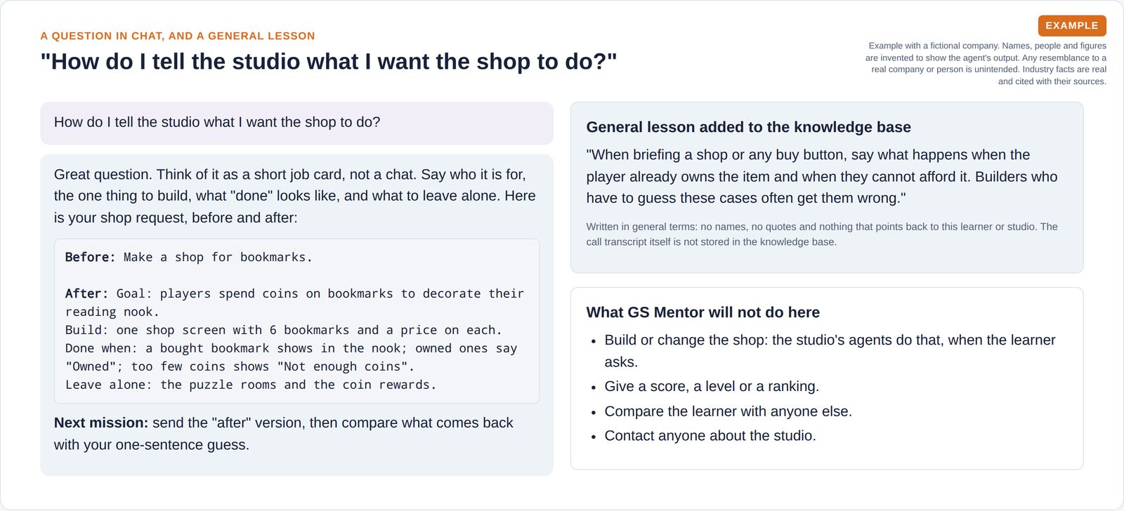 A chat answer showing a shop request before and after it was rewritten as a clear job card, a general lesson added to the knowledge base with no personal details, and a list of things the coach will not do.