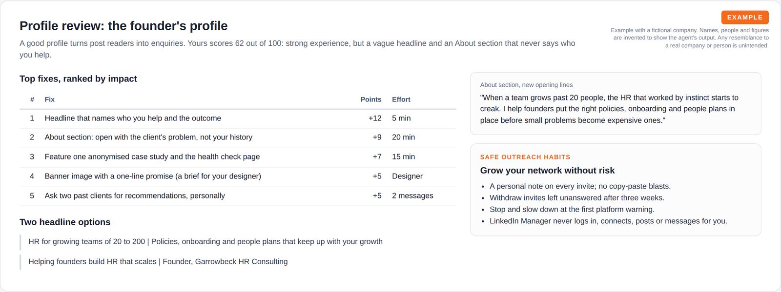 A profile checklist with scores, the top fixes ranked by impact, two headline rewrites and an About opener, plus a card of safe outreach habits.