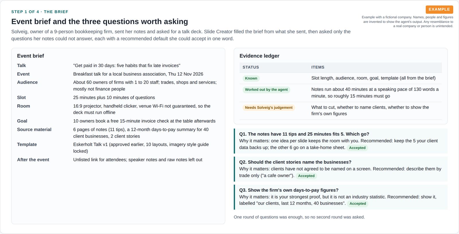 Event brief for a 25-minute business breakfast talk on late invoices, an evidence ledger and three questions for the speaker, each with a recommended default