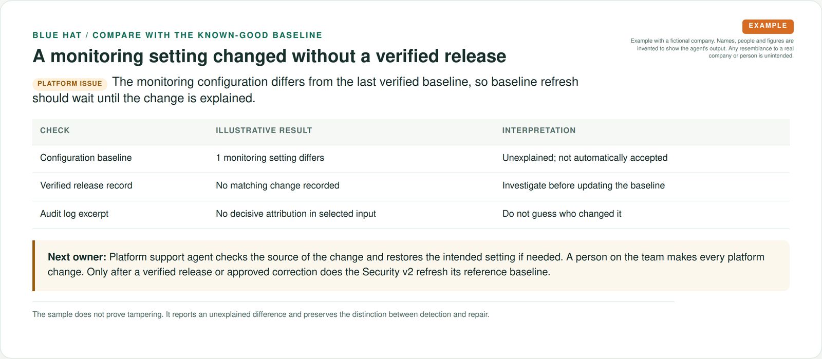A table shows a monitoring setting differing from the last verified configuration and holds baseline refresh pending investigation.