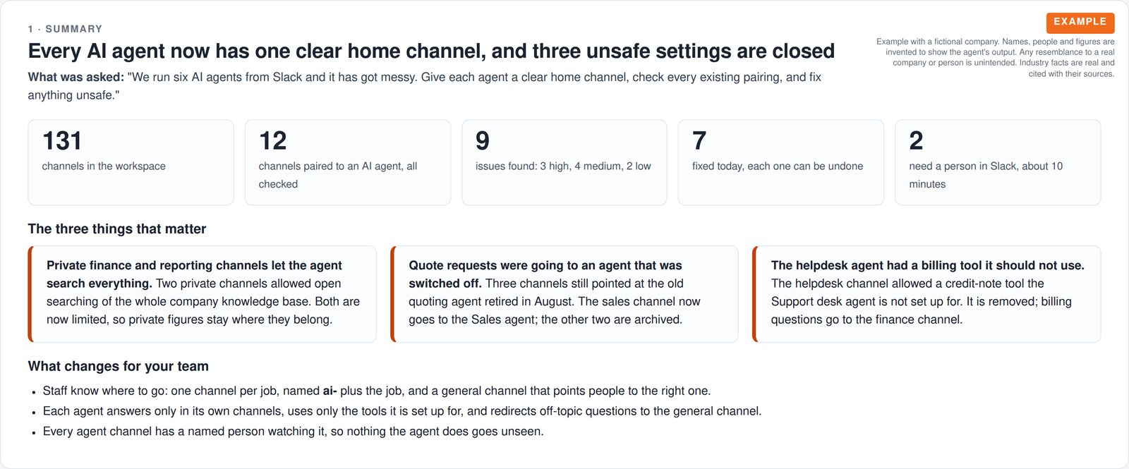 Audit summary with five number tiles (131 channels, 12 pairings checked, 9 issues, 7 fixed, 2 needing a person), three key findings and what changes for the team.