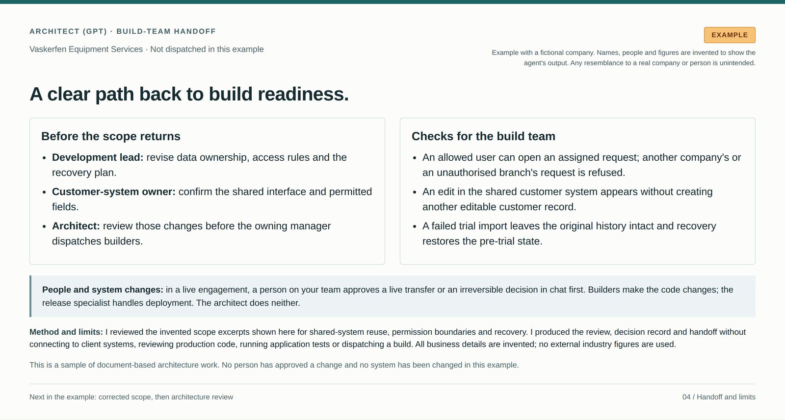 Responsibilities, future acceptance checks and the boundary between review and deployment.