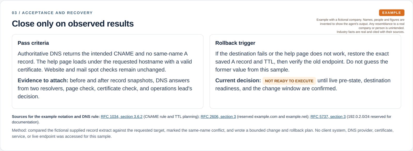 Verification criteria, a rollback trigger, and source links close the plan.
