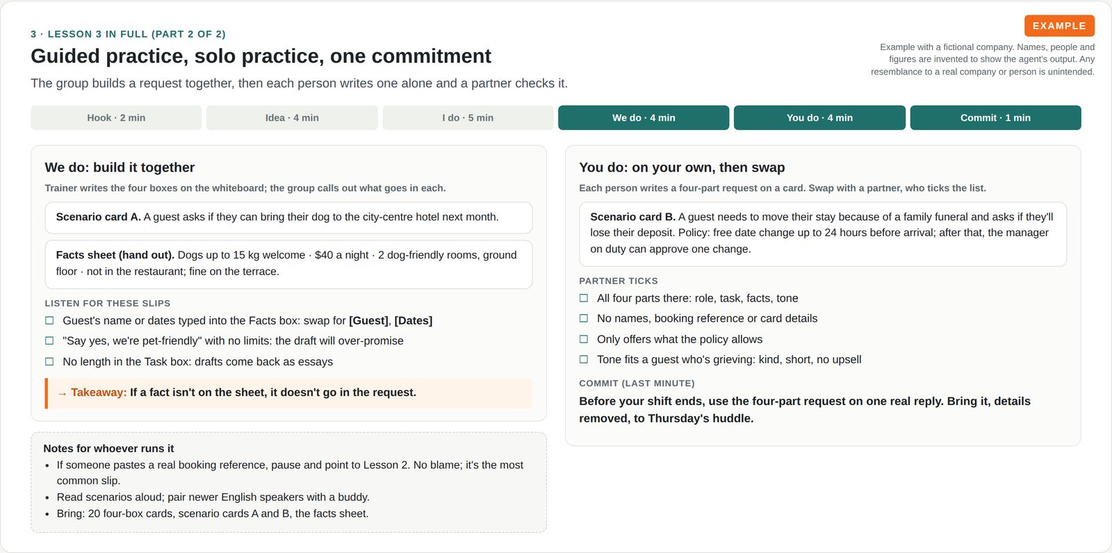 Group and solo practice for writing an AI request, with scenario cards, a partner checklist, a one-line commitment and notes for the trainer
