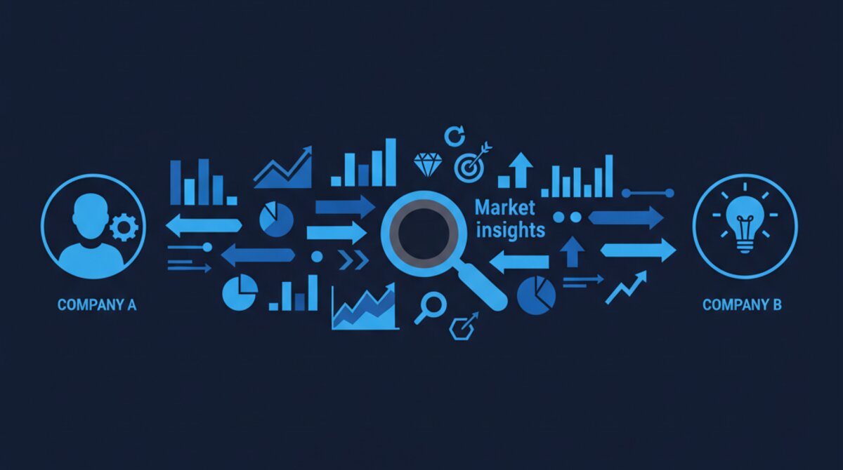 Deep Research & Intelligence: The Intelligence Gap